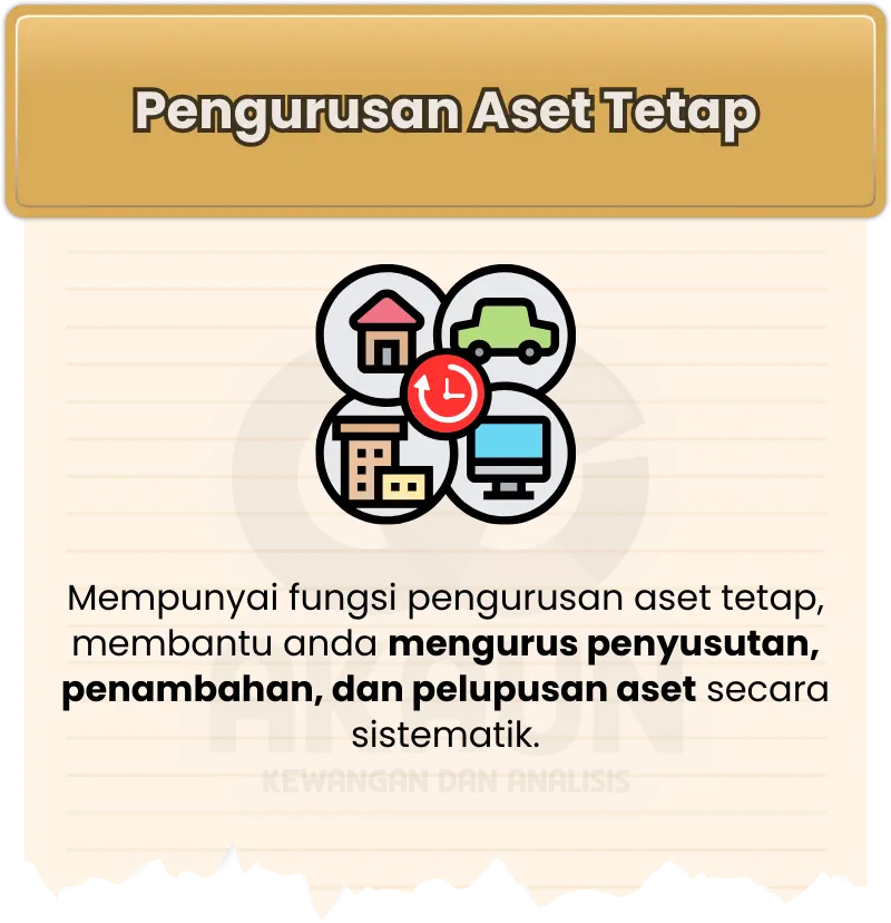 Keistimewaan Go Akaun 4: Pengurusan Aset Tetap | Go Akaun | GoAkaun | GoAkaun.com