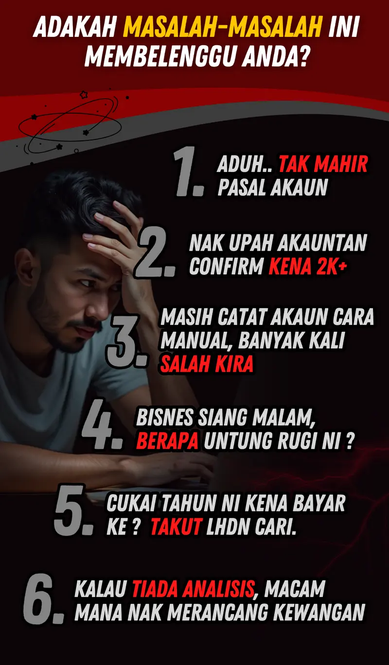 Masalah yang sering dihadapi usahawan antaranya tak mahir akaun, tak tahu untung rugi berapa, masih catat akaun secara manual, tiada sistem kira cukai yang automatik, dikejar LHDN dan macam-macam lagi.